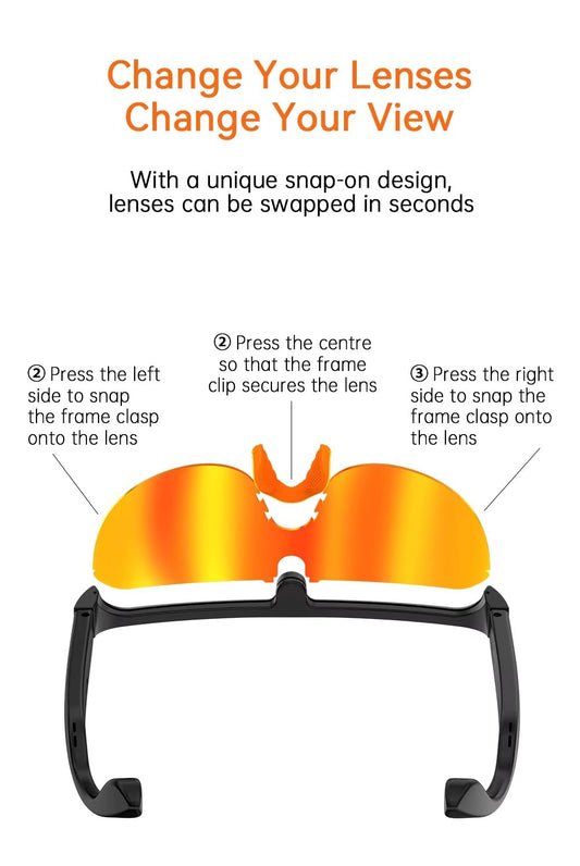 Sanzbae™ Smart Camera Glasses – 4K HD Video Recording Sunglasses with Bluetooth Audio, Open-Ear Headphones, Polarized UV400 Lenses & 32GB Storage