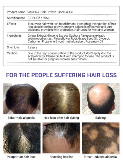 Hair Growth Spray – Anti Hair Loss Serum for Thicker, Stronger & Healthier Hair | Nourishing Scalp Treatment for Men & Women