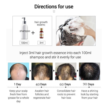 Hair Growth Spray – Anti Hair Loss Serum for Thicker, Stronger & Healthier Hair | Nourishing Scalp Treatment for Men & Women