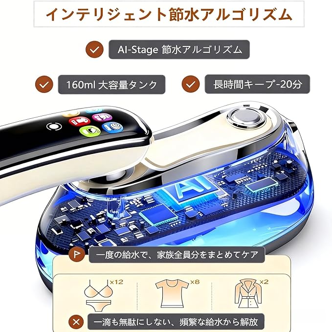 Sanzbae 2-in-1 Portable Steam Iron for Travel & Home
