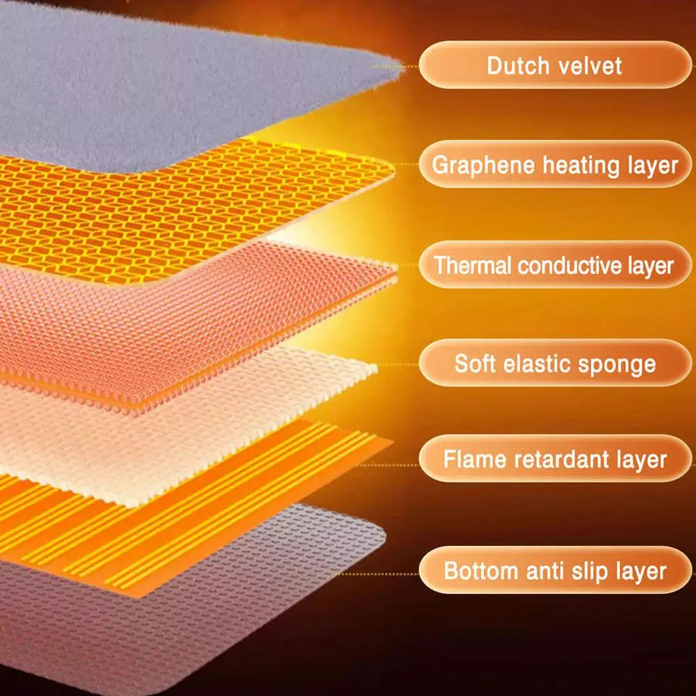 Car Heated Seat Cushiom