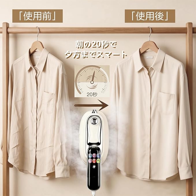 Sanzbae 2-in-1 Portable Steam Iron for Travel & Home