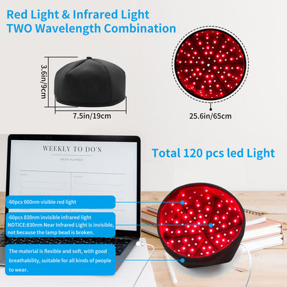 RedThera Red Light Therapy Cap – 660nm & 830nm Near Infrared LED Therapy Hat