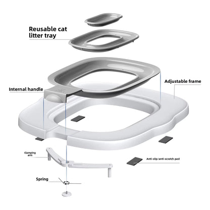4th Gen Cat Toilet Training Kit – Adjustable Toilet Seat Trainer for Cats