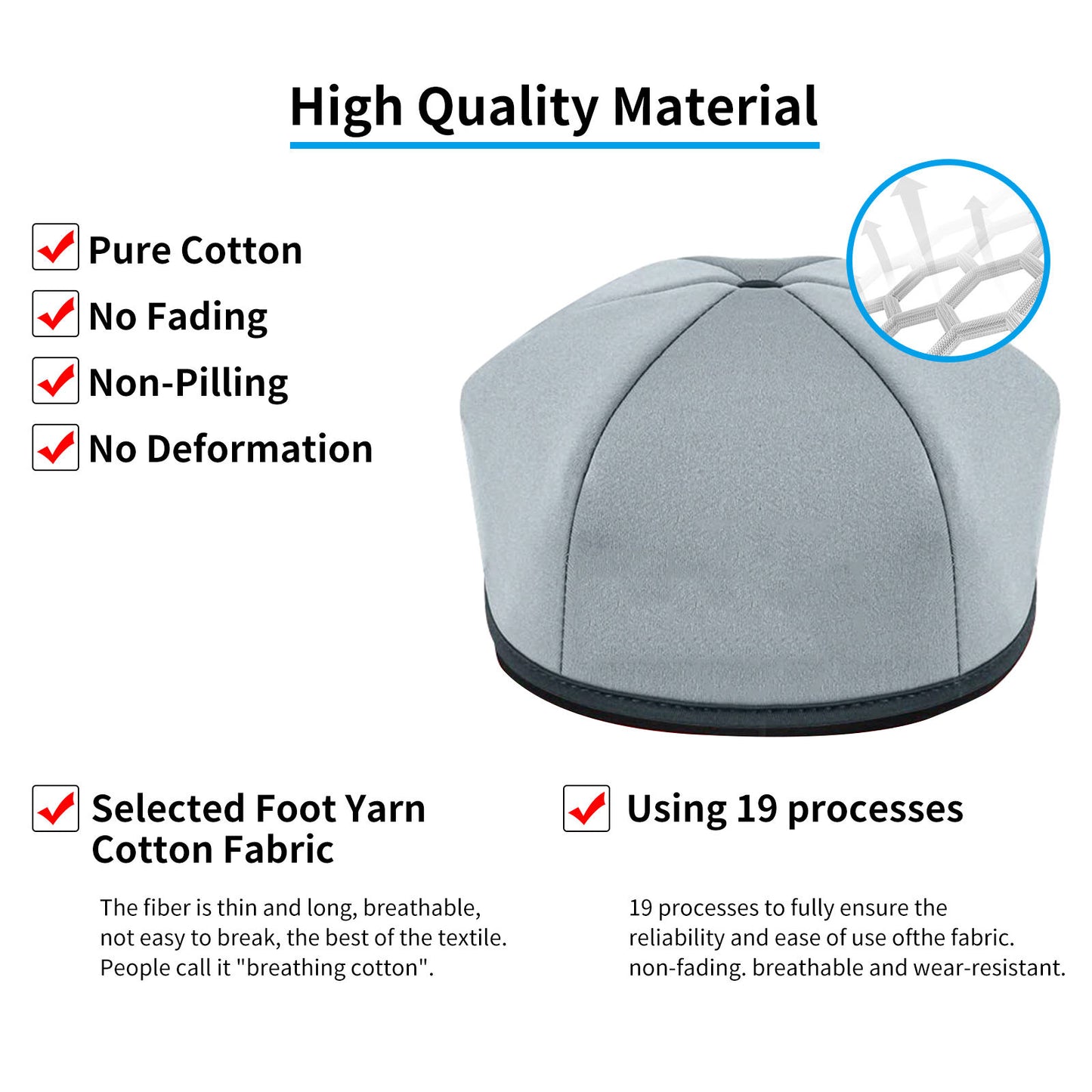 RedThera Red Light Therapy Cap – 660nm & 830nm Near Infrared LED Therapy Hat