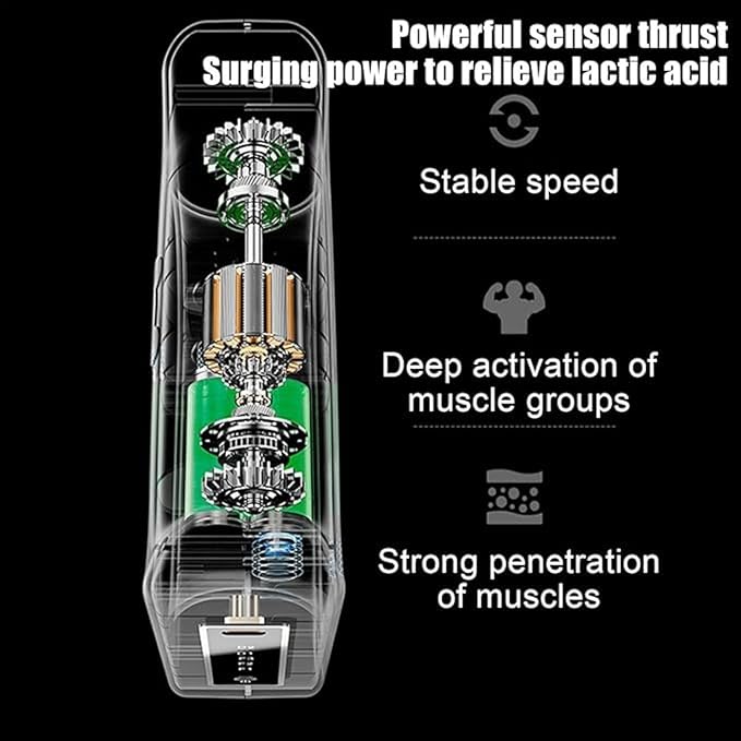 Sanzbae™ Ring Massager – Portable Deep Tissue Neck & Shoulder Massager, Rechargeable Handheld Vibration Therapy Tool for Muscle Relief & Stress Recovery