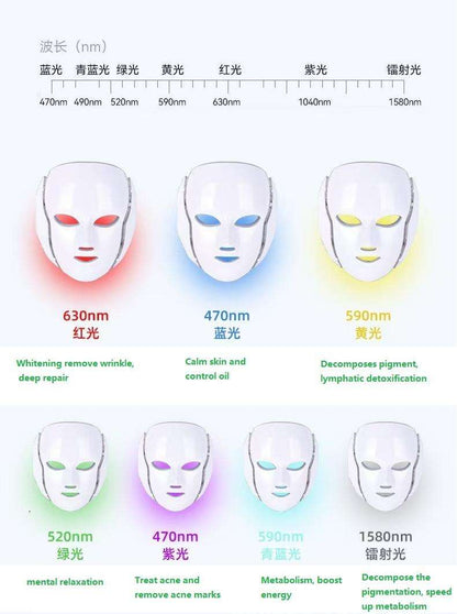 LED Beauty Mask