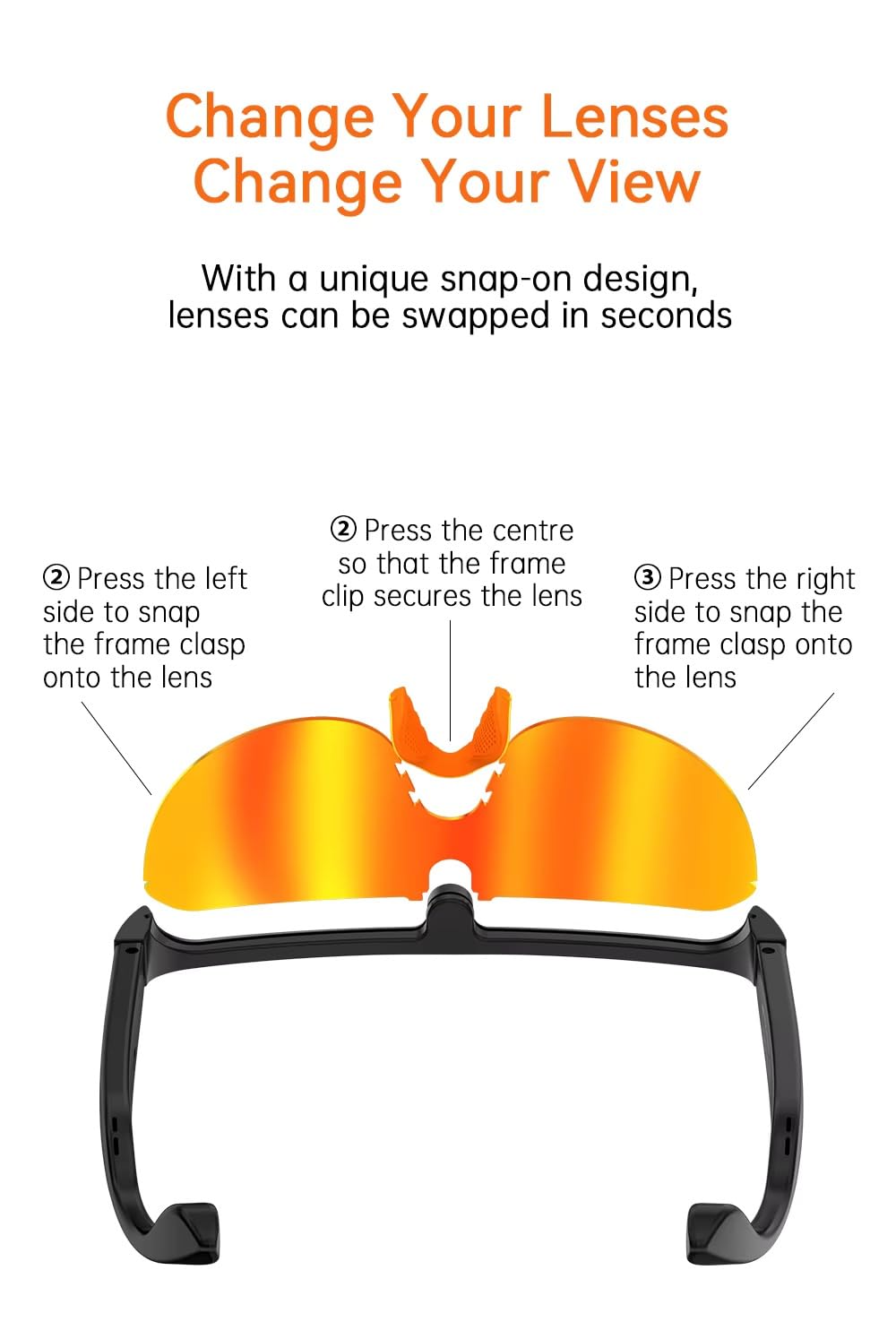 Sanzbae™ Smart Camera Glasses – 4K HD Video Recording Sunglasses with Bluetooth Audio, Open-Ear Headphones, Polarized UV400 Lenses & 32GB Storage