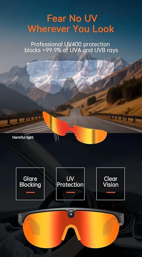 Sanzbae™ Smart Camera Glasses – 4K HD Video Recording Sunglasses with Bluetooth Audio, Open-Ear Headphones, Polarized UV400 Lenses & 32GB Storage