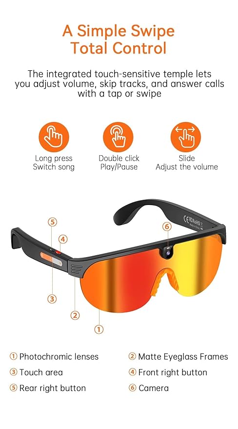 Sanzbae™ Smart Camera Glasses – 4K HD Video Recording Sunglasses with Bluetooth Audio, Open-Ear Headphones, Polarized UV400 Lenses & 32GB Storage